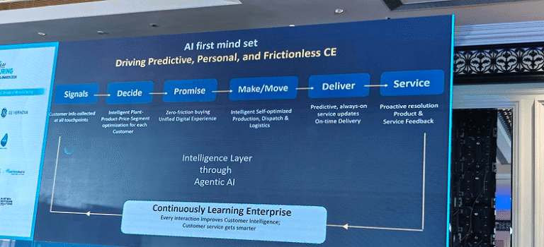 Future of Manufacturing 1