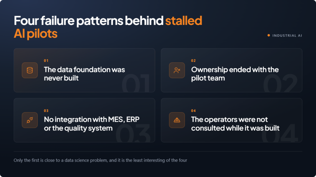 German Mittelstand AI Challenges