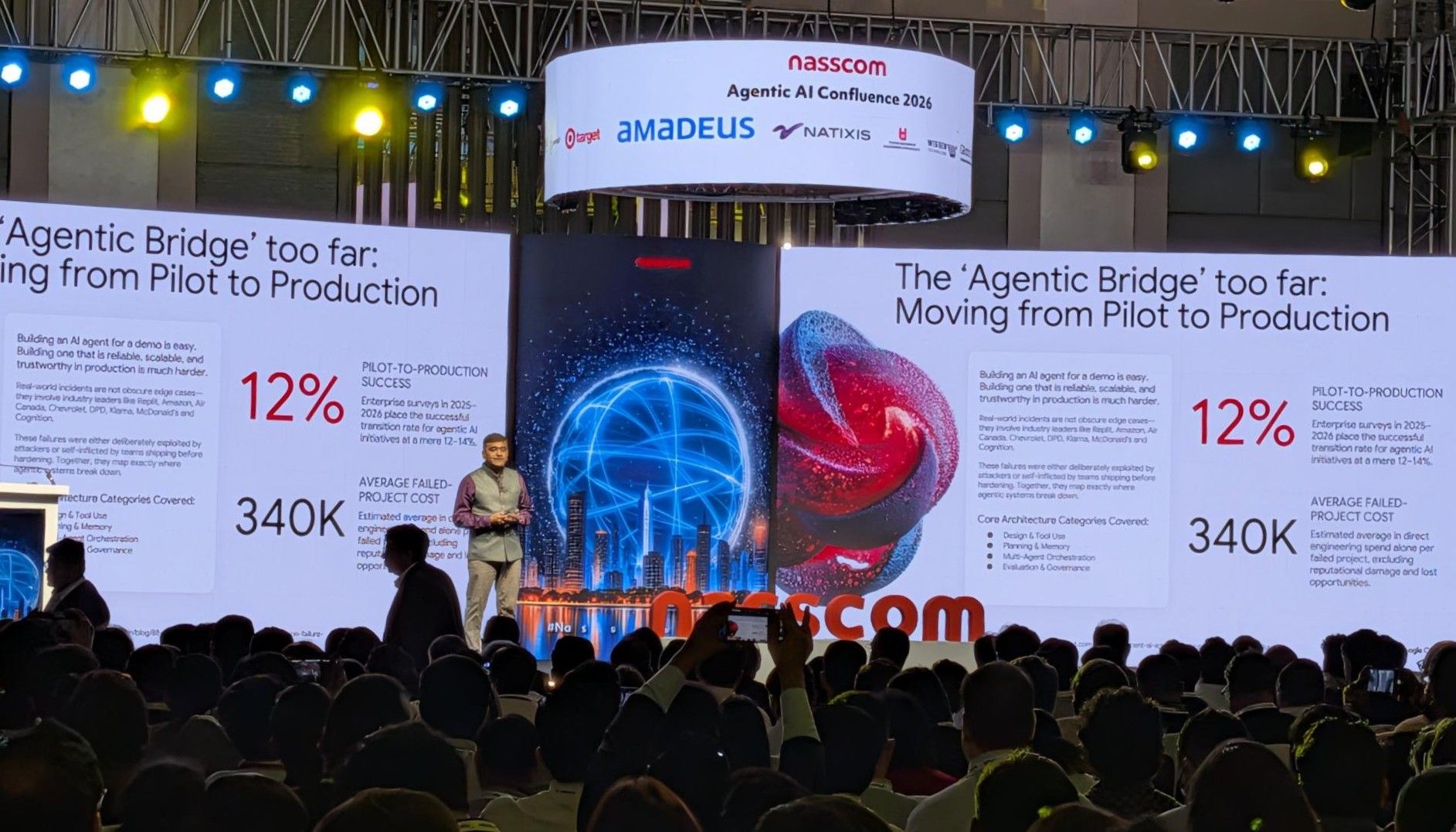 Nasscom-4